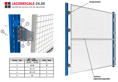 Gitter-Rückwände - Anleitung